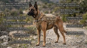 tactical K9 harness and vest